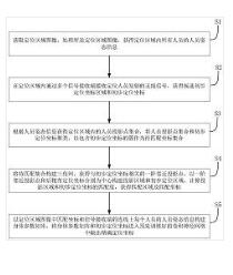 一种基于人工智能与身体阴影评估的人员定位方法及系统