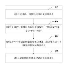参数识别方法、参数识别终端、装置及可读存储介质