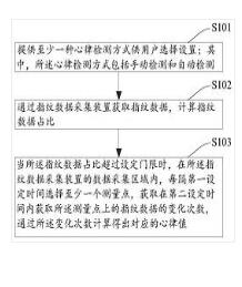 心律检测方法、装置、存储介质及移动终端