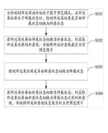 图片裁剪方法、移动终端及计算机可读存储介质