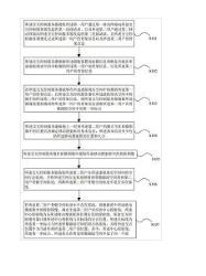 虚拟现实交互控制方法、系统及虚拟现实设备