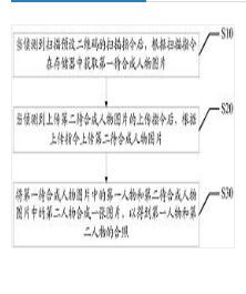 图片合成方法、移动终端及计算机可读存储介质