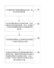 一种图像预览交互方法、设备及计算机可读存储介质