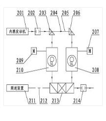 齿圈偏心旋转无级变速系统